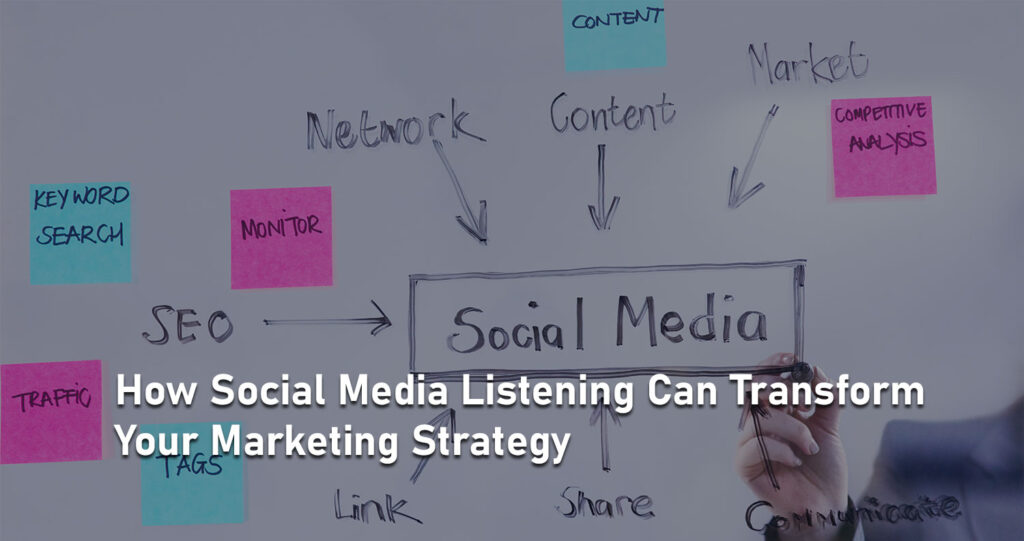 How Social Media Listening Can Transform Your Marketing Strategy