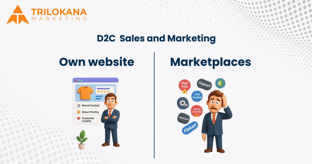 D2C Sales and Marketing