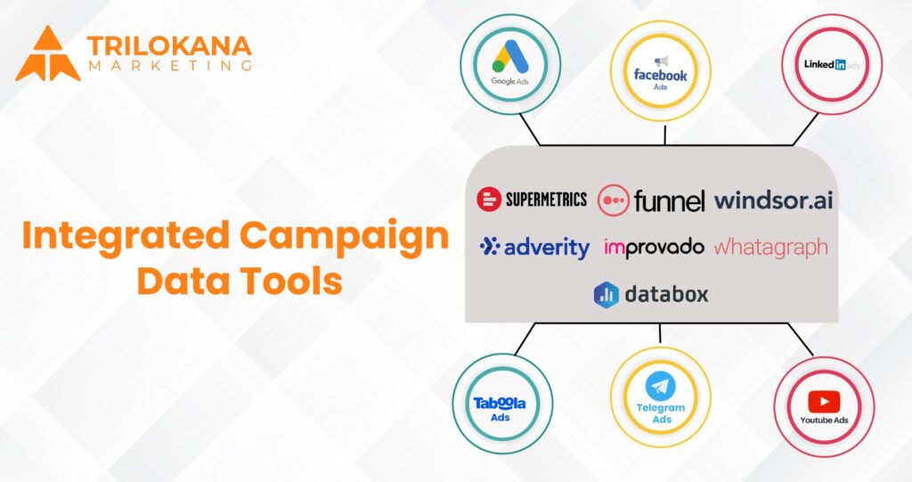 Integrated campaign data tools