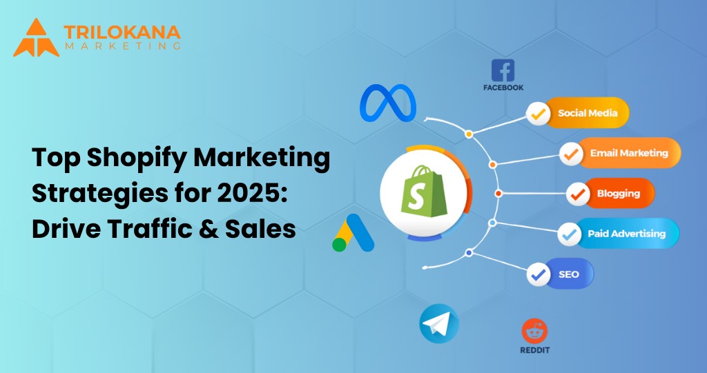 TOP SHOPIFY MARKETING