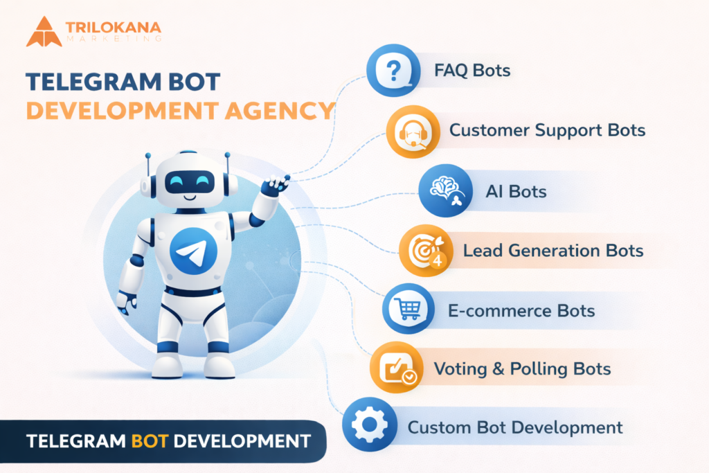 Telegram bot development agency