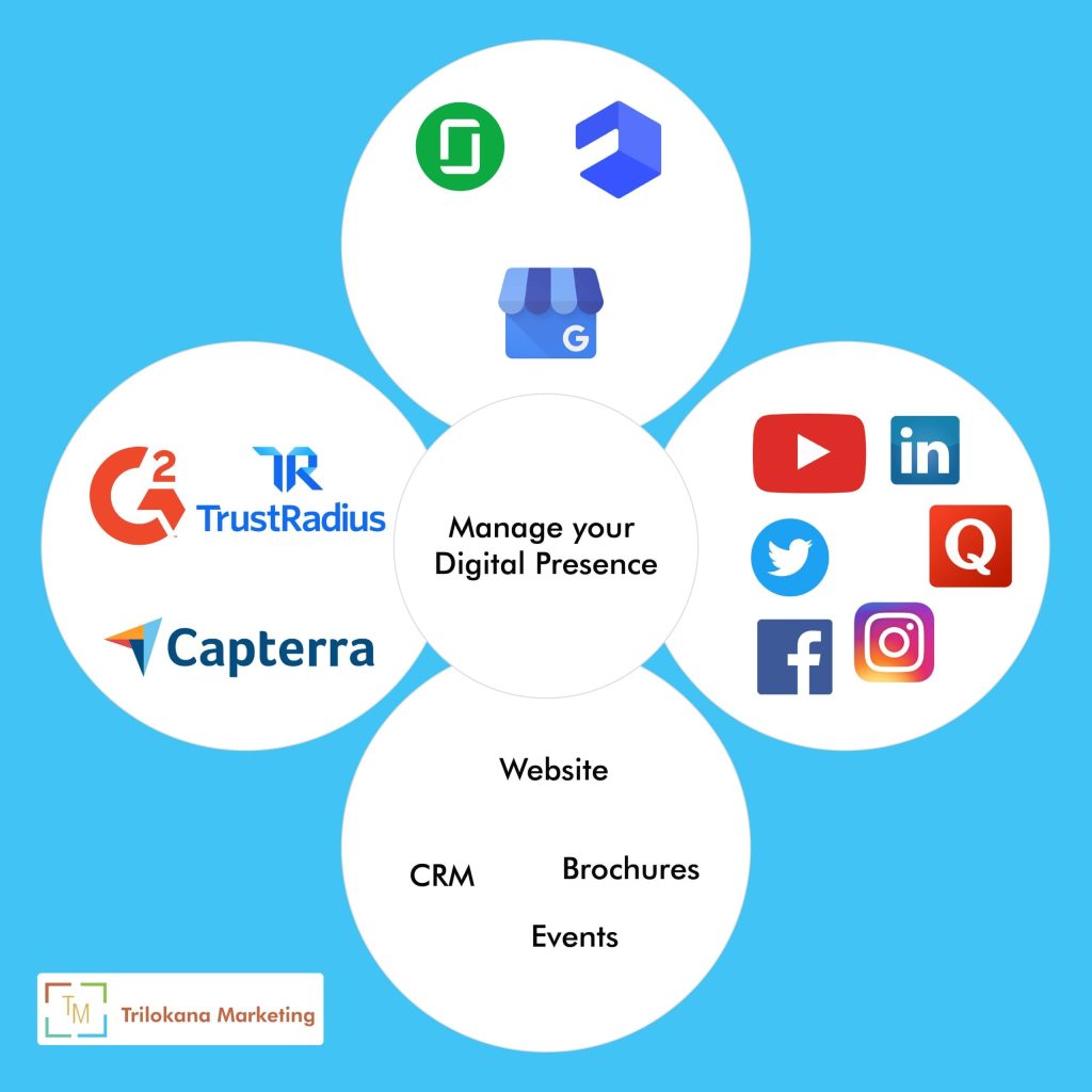 Manage your Online Digital Presence